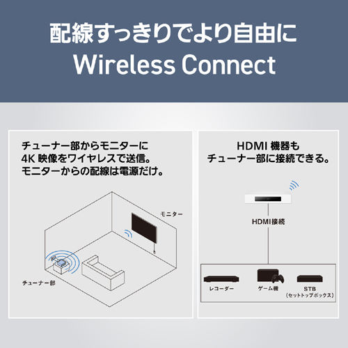 TH-55LW2L_画像7