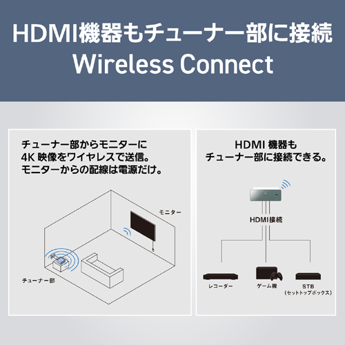 TH-55LW2_画像7