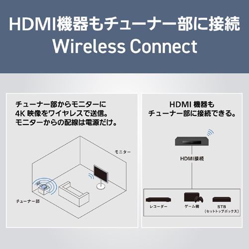 TH-43LF2L-H_画像7