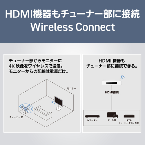 TH-43LF2L_画像7