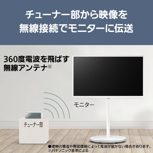 TH-43LF2_画像2
