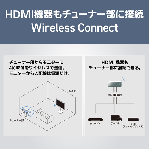 TH-43LF2_画像7