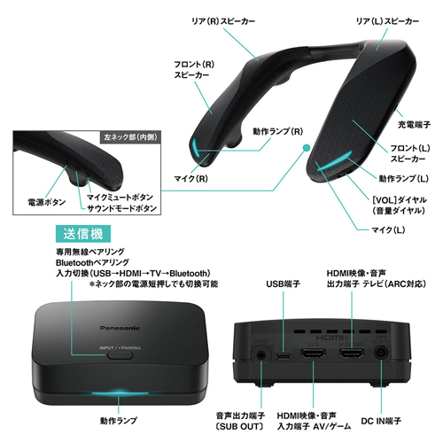 SC-GNW30_画像11