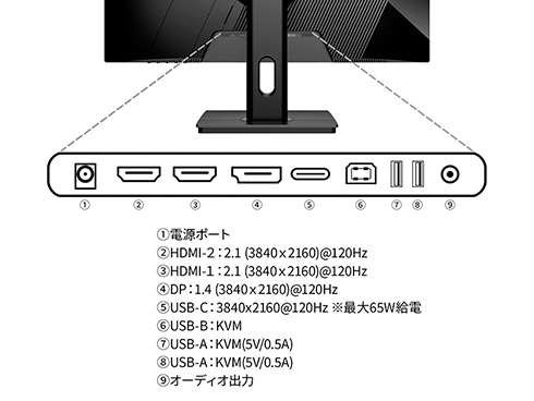 JN-IPS27G120U-HSPC6_画像1