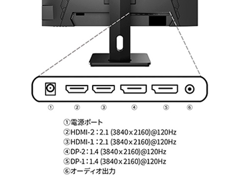 JN-28IPS120UHD-HSP_画像1