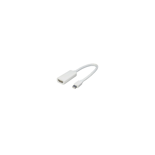 変換名人 MDP-HDMI [mini Display Port→HDMI]