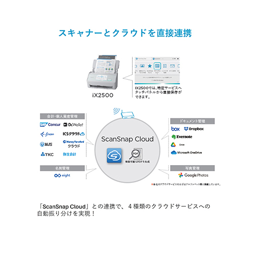 FI-IX2500W_画像4