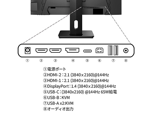 JN-IPS28G144U-HSPC6_画像1