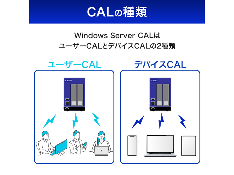 APS-WS25UCAL5_画像4