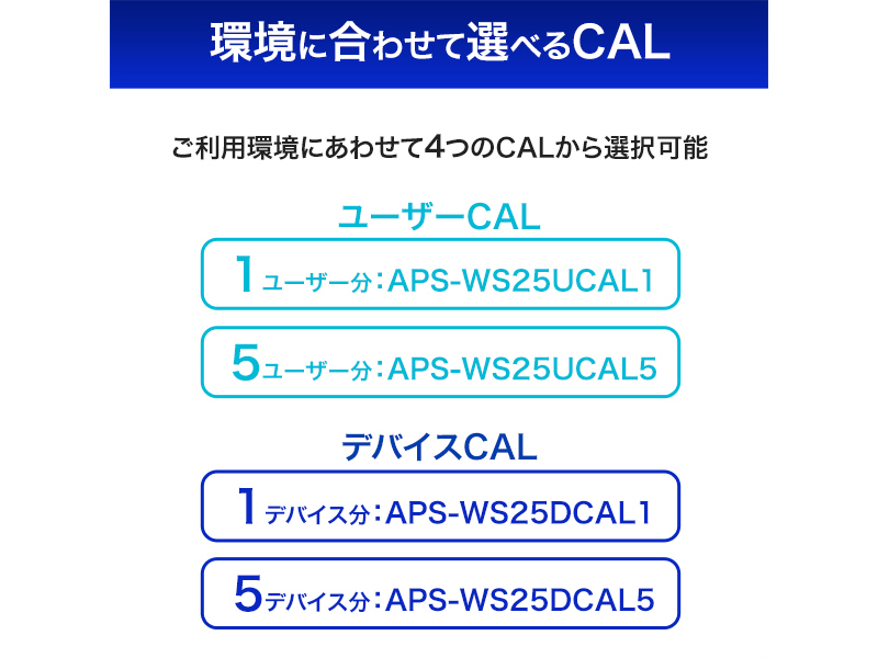 APS-WS25UCAL5_画像5