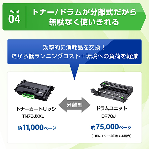 HL-L5210DN_画像5