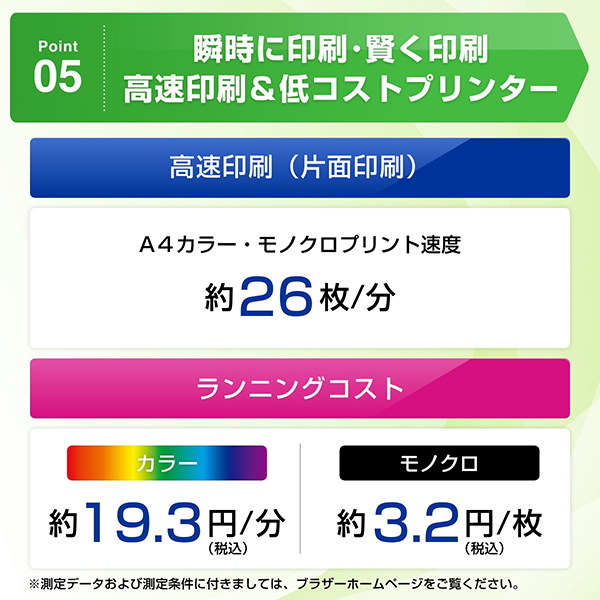 MFC-L3780CDW_画像6
