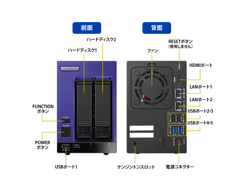 APX2-TSI3/SP_画像2