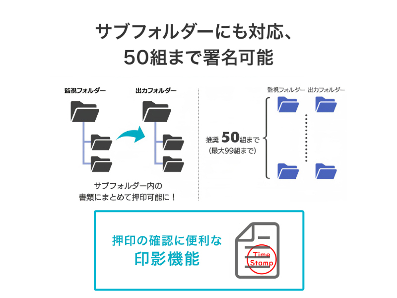 APX2-TSI3/SP_画像8