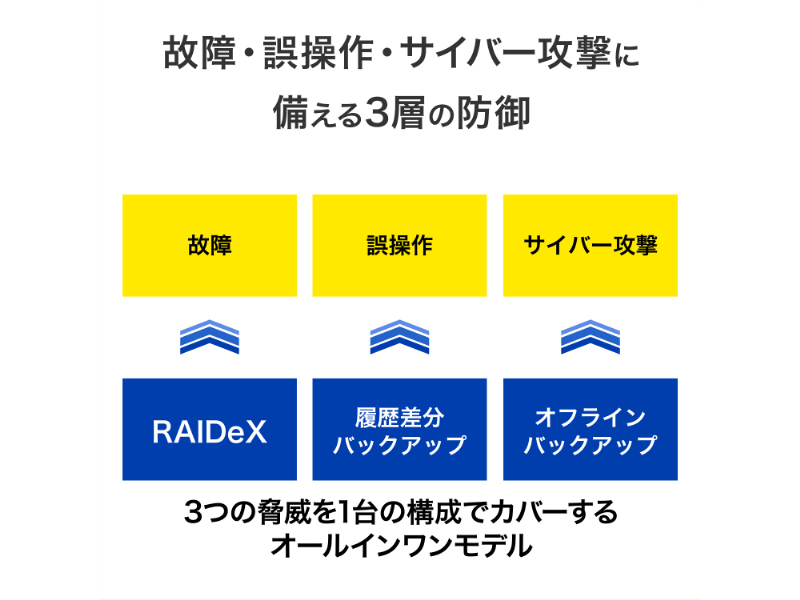 HDL2-HB02/02_画像4