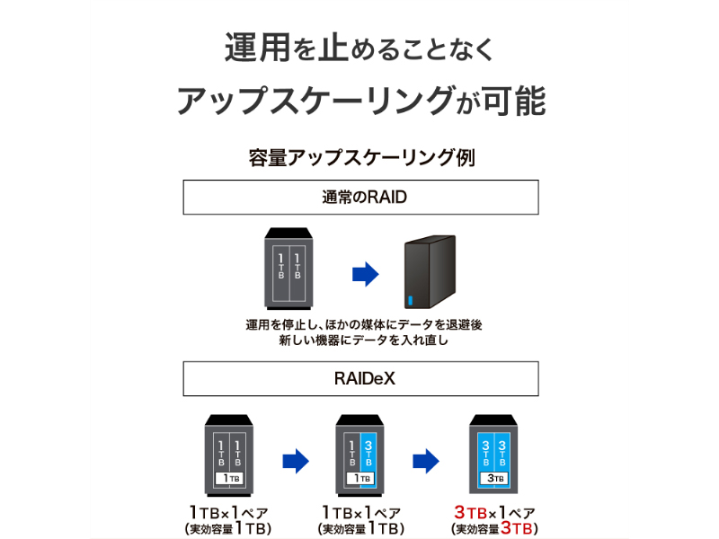 HDL2-HB04/04_画像6