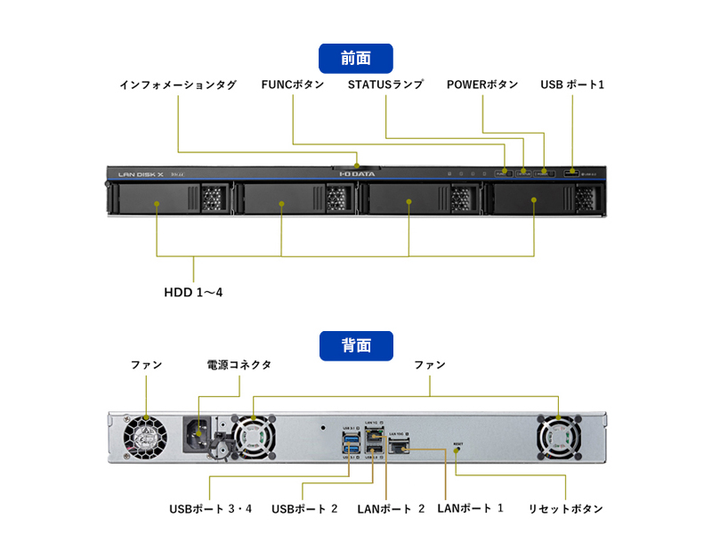 HDL4-XA80-UB_画像2