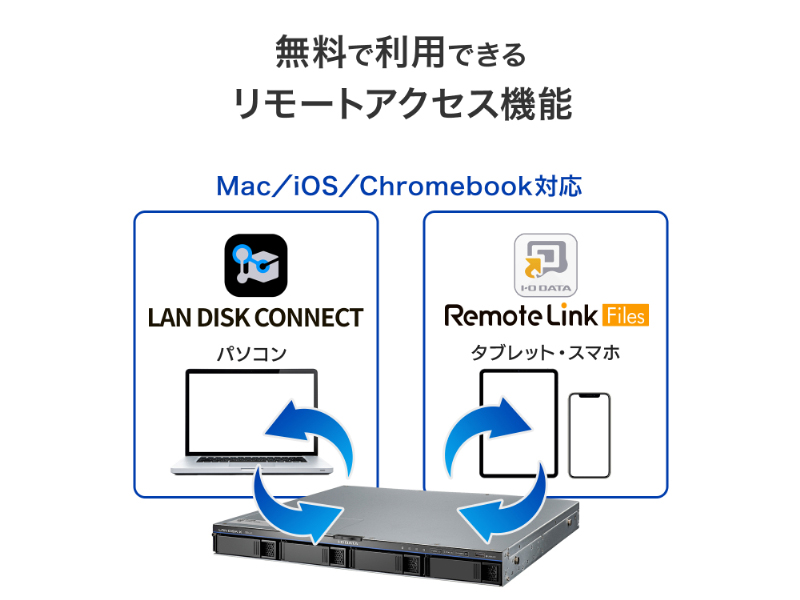 HDL4-XA80-UB_画像6