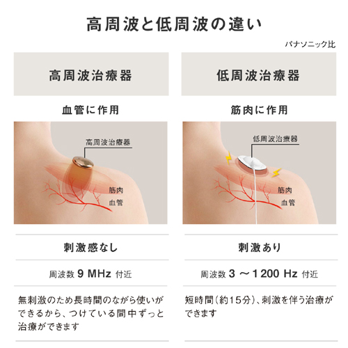 EW-RA550-K_画像10