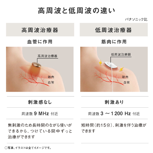 EW-RA550W-K_画像7