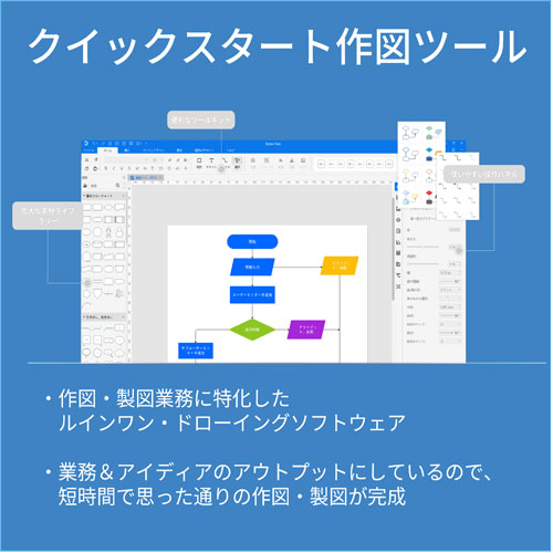 EdrawMax_画像1