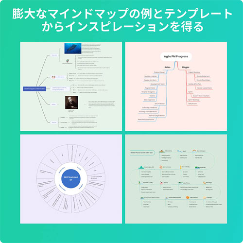 EdrawMind_画像4