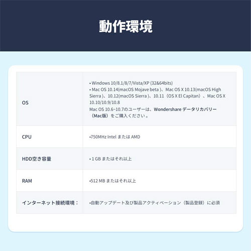 RecoveritProWin_画像2