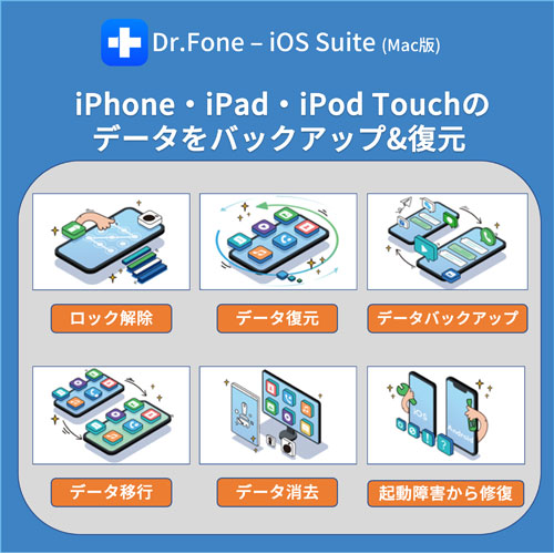 Dr.FoneWin_画像2