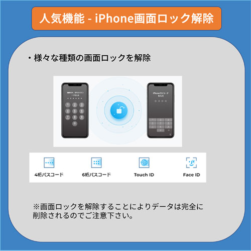 Dr.FoneWin_画像5