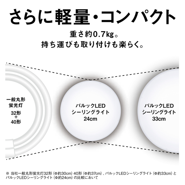 LE-PCS06D2_画像10
