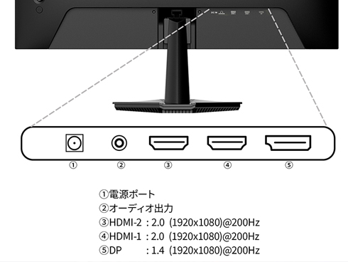 JN-IPS238G200F2_画像1