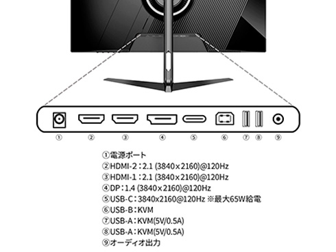 JN-IPS27G120U-C6_画像1