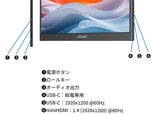 JN-MD-IPS122WX_画像1