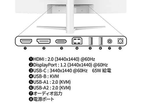 JN-IPS34Q-HC6-W_画像1