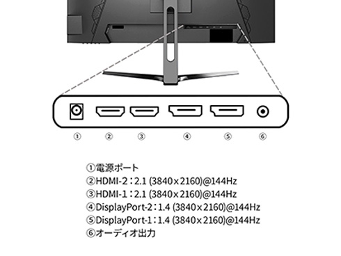 JN-IPS28G144U_画像1