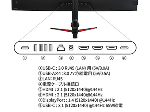 JN-IPS49G144DQ-HSC6-L_画像1