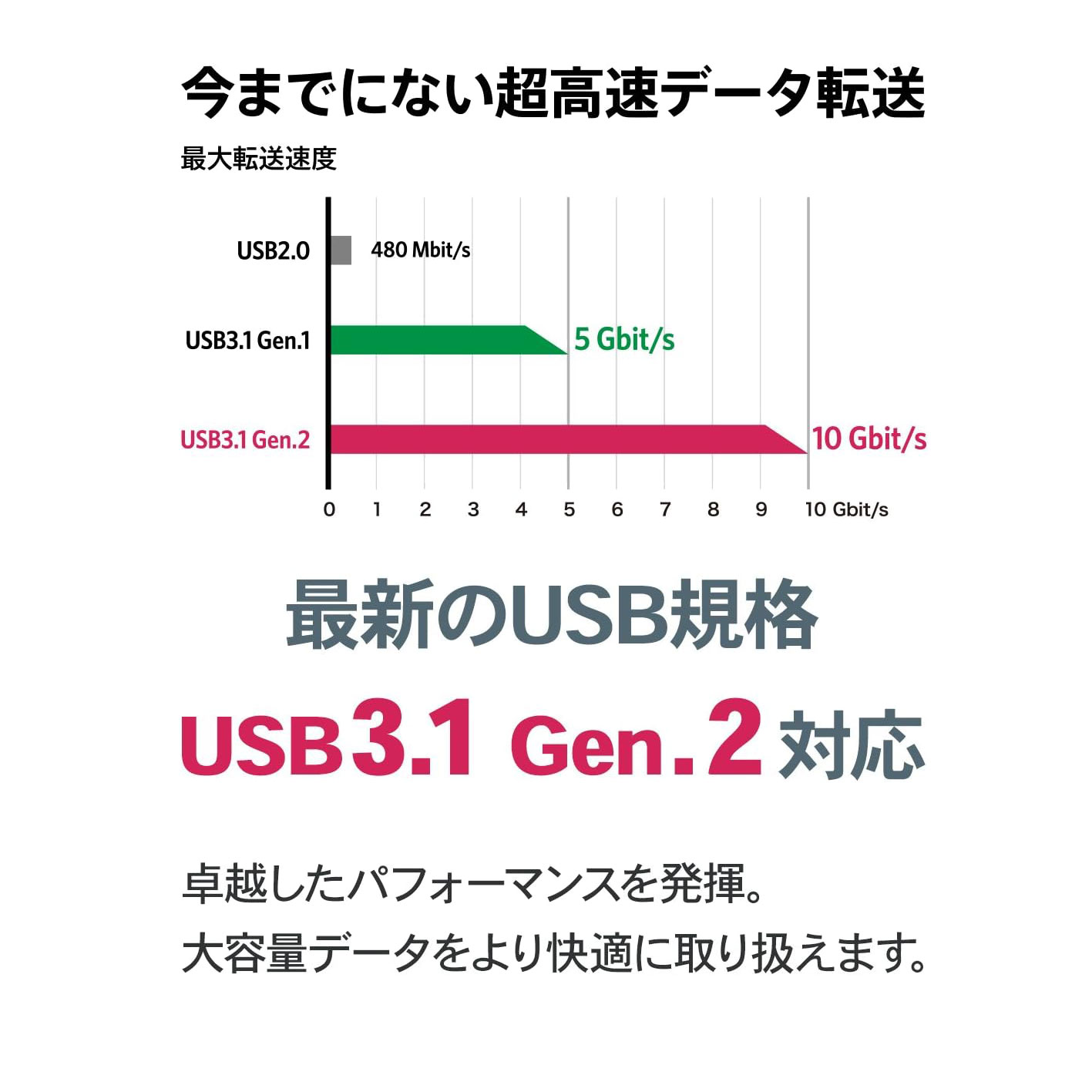 LHD-PBR20UCBK_画像1