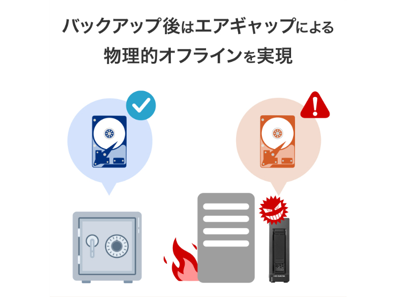 BCSP-LVREUT04_画像6