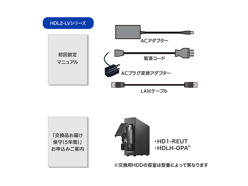 BCSP-LVREUT08_画像9