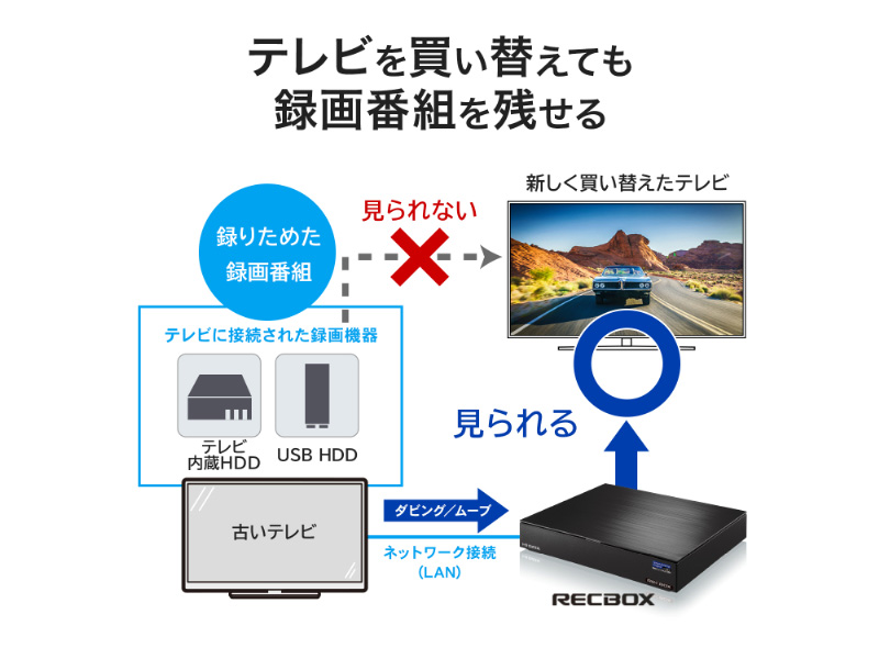HVL-RS16_画像3