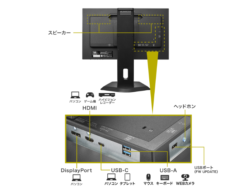 LCD-C222SDB-FX_画像2