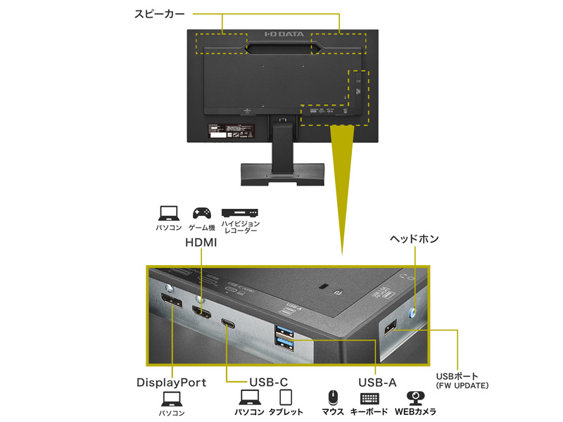 LCD-C222SDBX_画像2