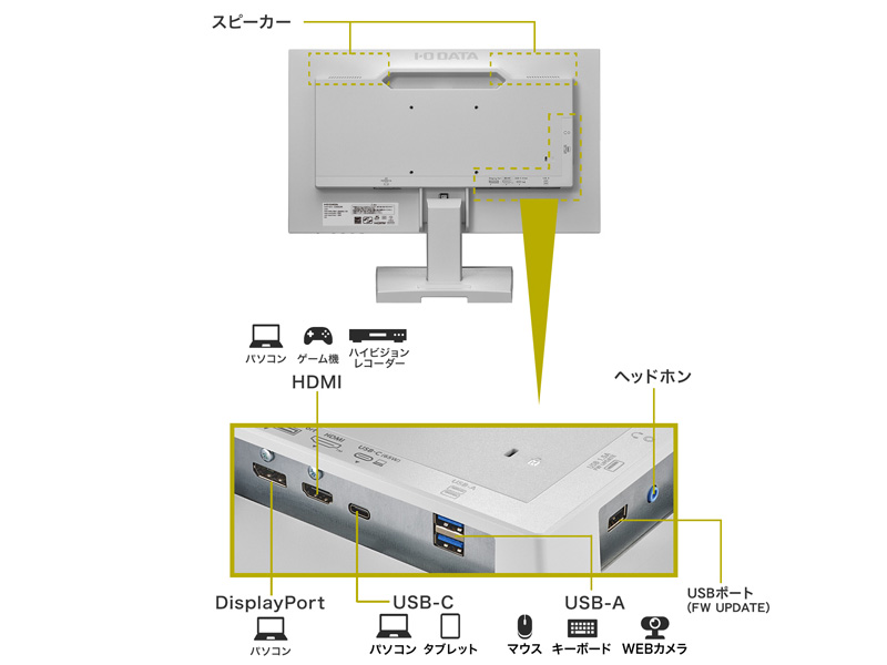 LCD-C222SDW_画像2