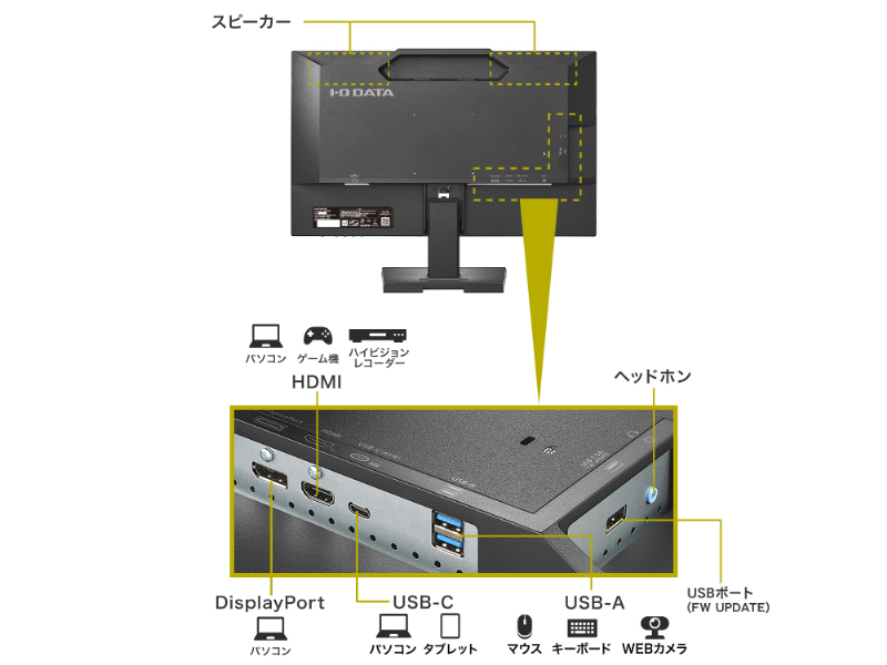 LCD-C242SDB-AG_画像2
