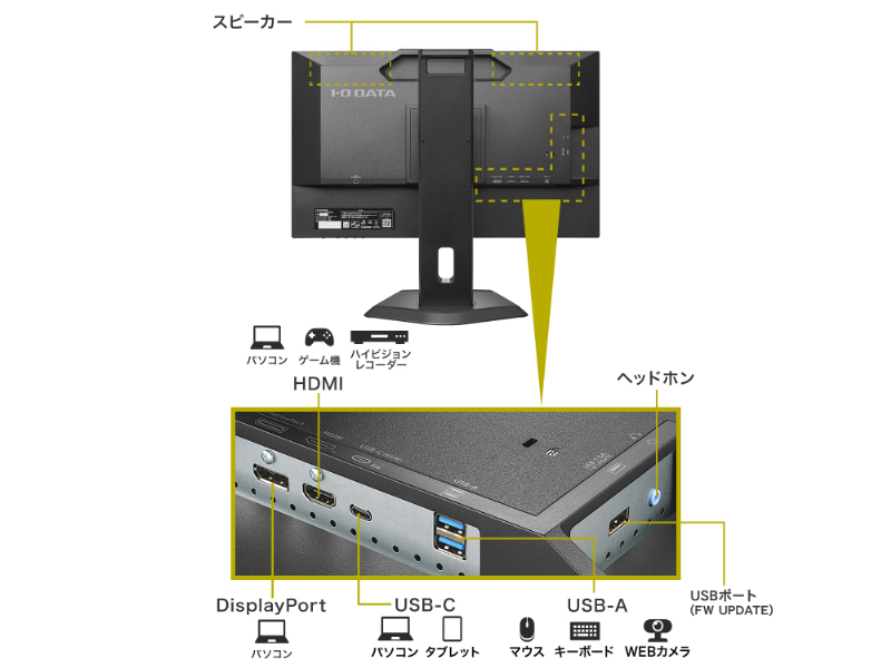 LCD-C242SDB-FX_画像2