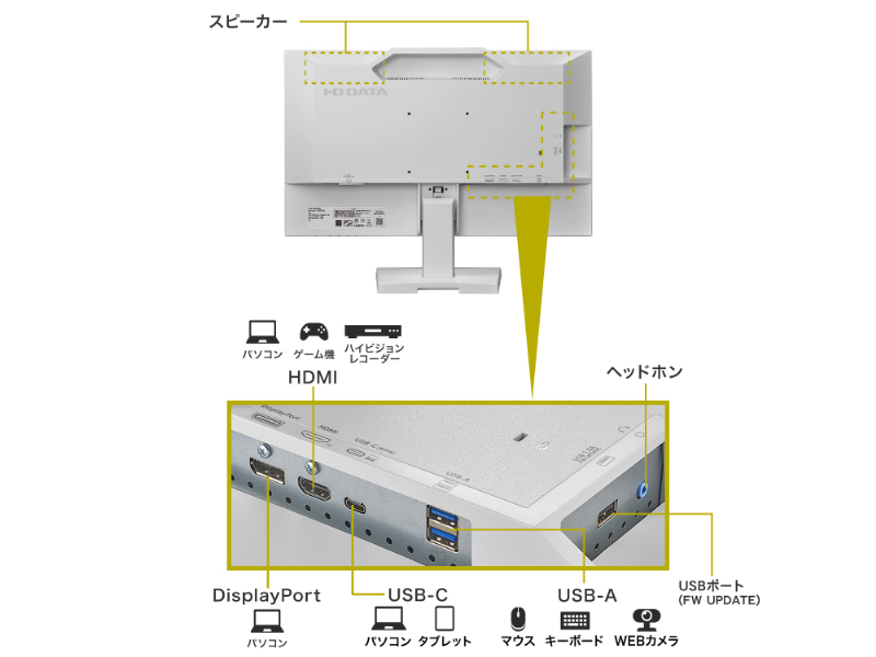 LCD-C242SDW-AG_画像2