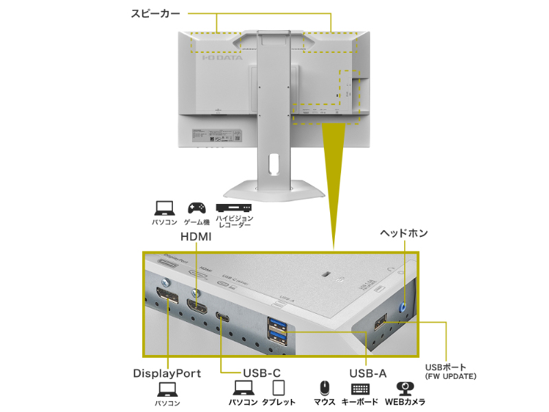 LCD-C242SDW-F_画像2