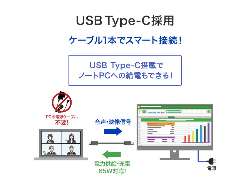LCD-C272SDB_画像3
