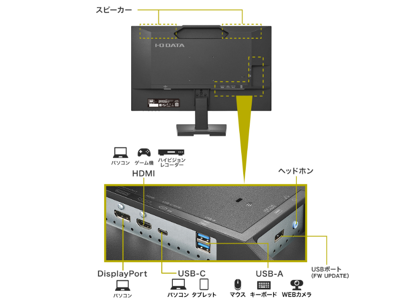 LCD-C272SDB-AG_画像2