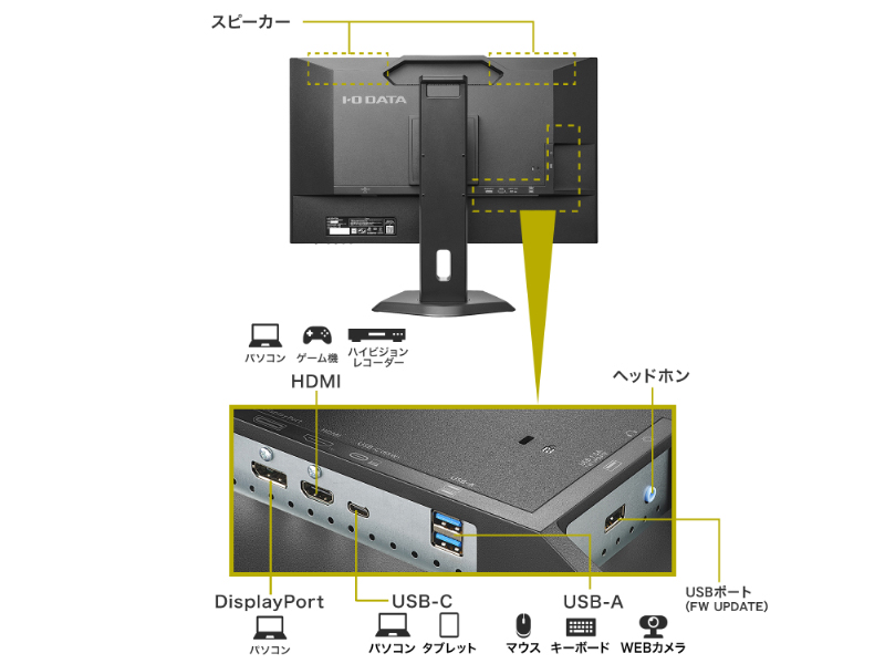 LCD-C272SDB-FX_画像2